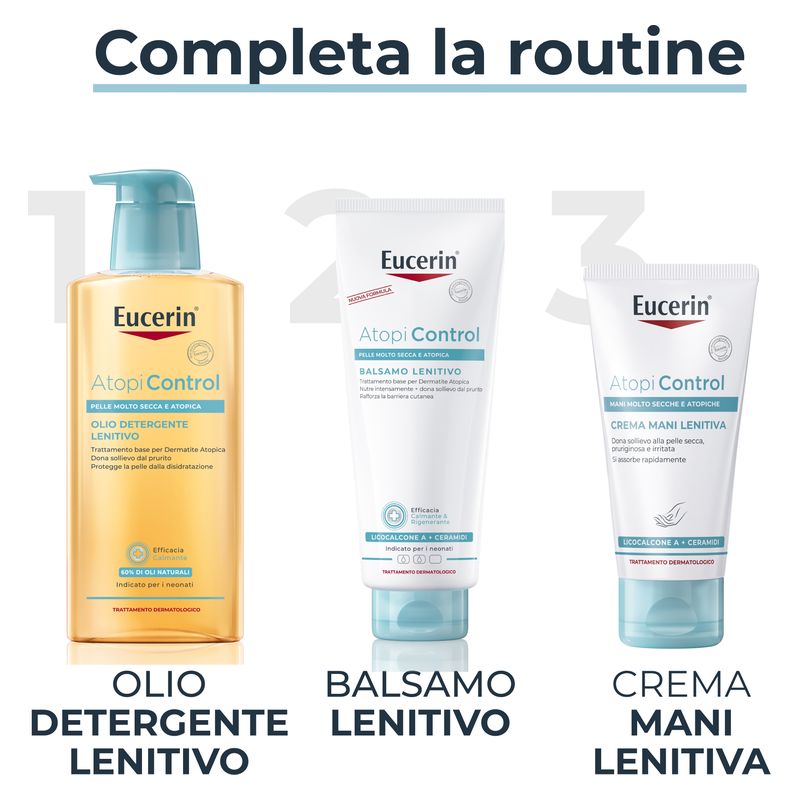 Eucerin - Atopi Control Crema Mani Eucerin - Atopi Control Crema Mani