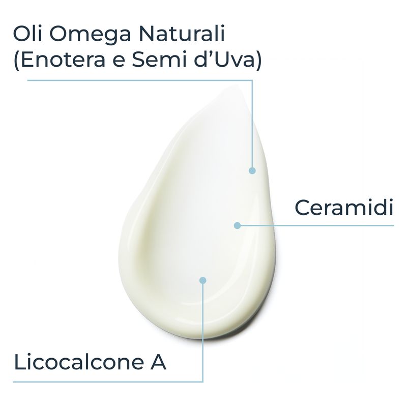 Eucerin - Atopi Control Crema Viso Eucerin - Atopi Control Crema Viso