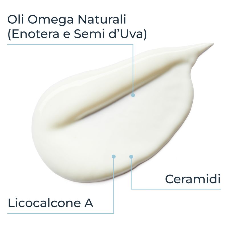 Eucerin - Atopi Control Emulsione Corpo Eucerin - Atopi Control Emulsione Corpo