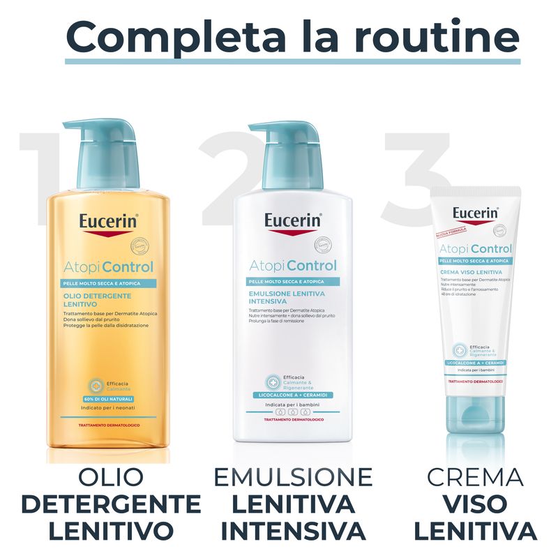 Eucerin - Atopi Control Emulsione Corpo Eucerin - Atopi Control Emulsione Corpo