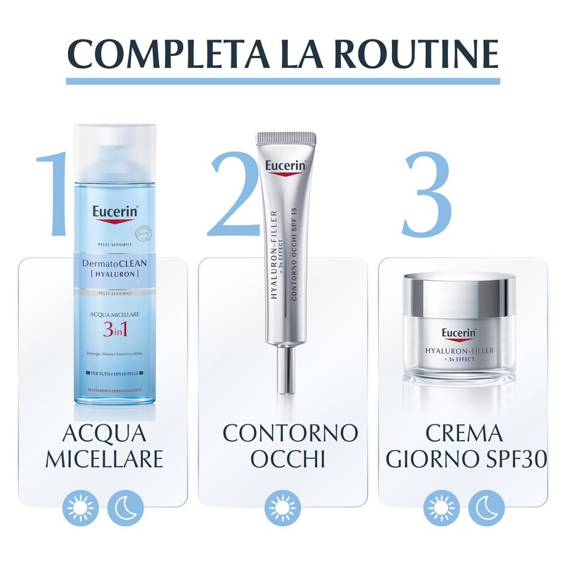 Eucerin - Dermatoclean [Hyaluron] Acqua Micellare 3 In 1