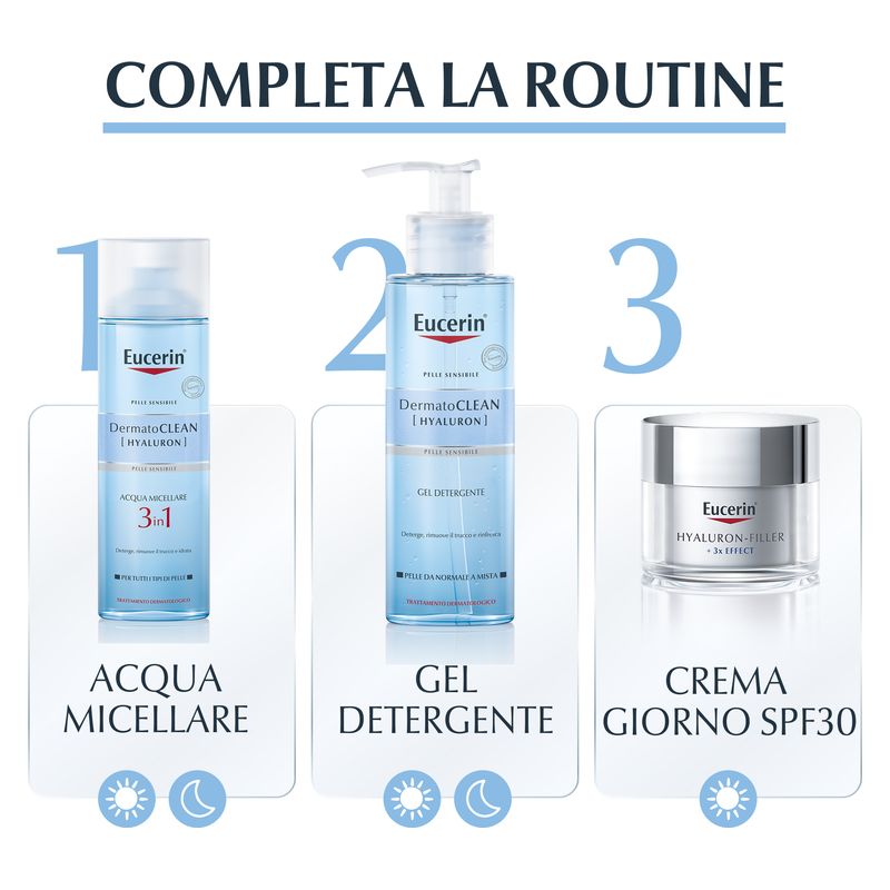 Eucerin - Dermatoclean [Hyaluron] Gel Detergente