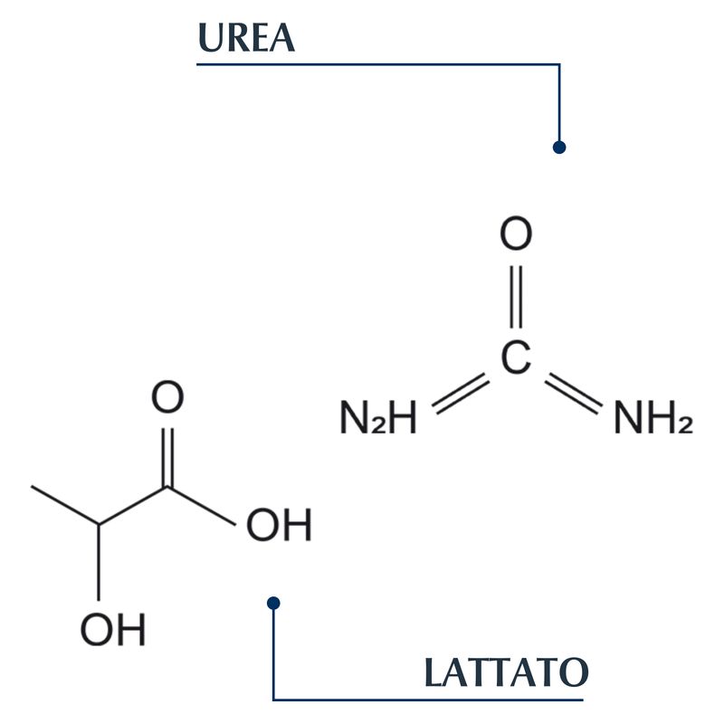 Eucerin - Dermo Capillaire Shampoo Lenitivo All'urea
