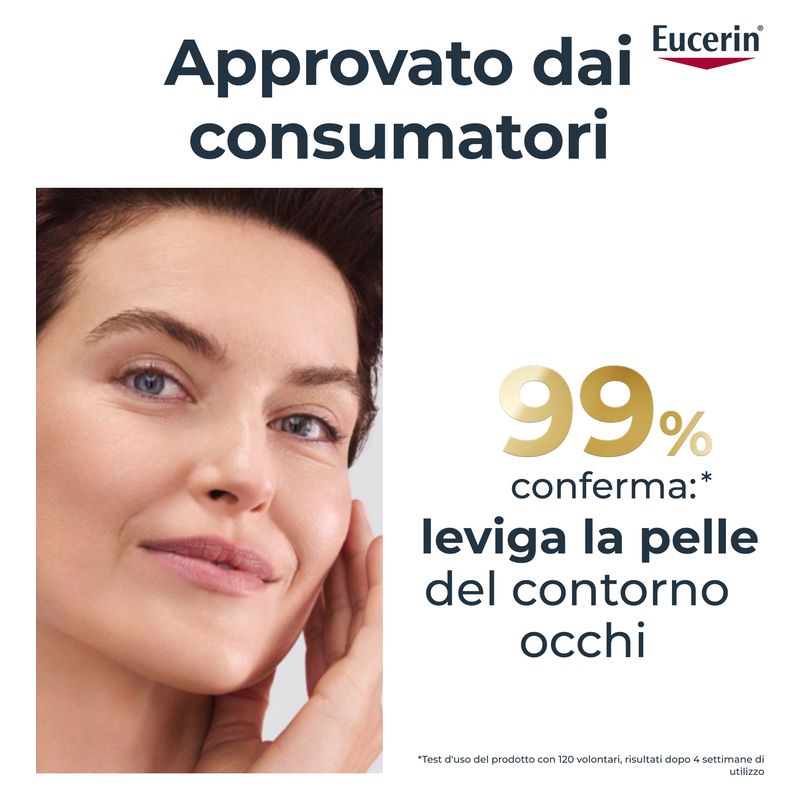 Eucerin - Hyaluron-Filler + Elasticity Occhi Spf 15 Eucerin - Hyaluron-Filler + Elasticity Occhi Spf 15
