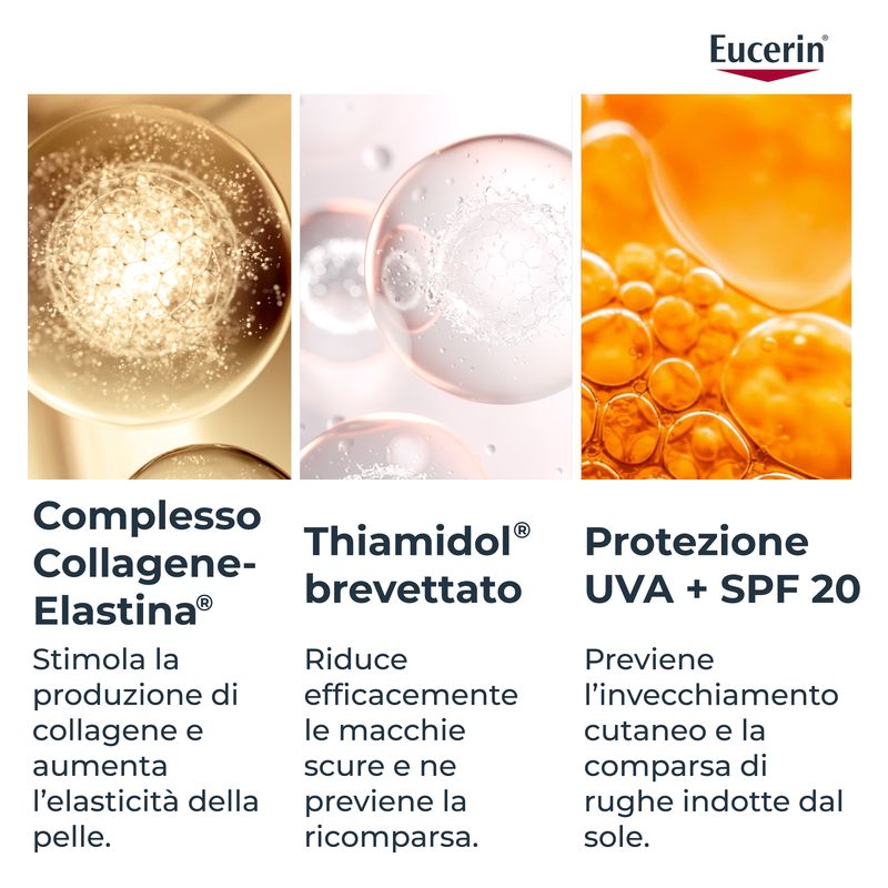 Eucerin - Hyaluron-Filler + Elasticity Occhi Spf 15 Eucerin - Hyaluron-Filler + Elasticity Occhi Spf 15