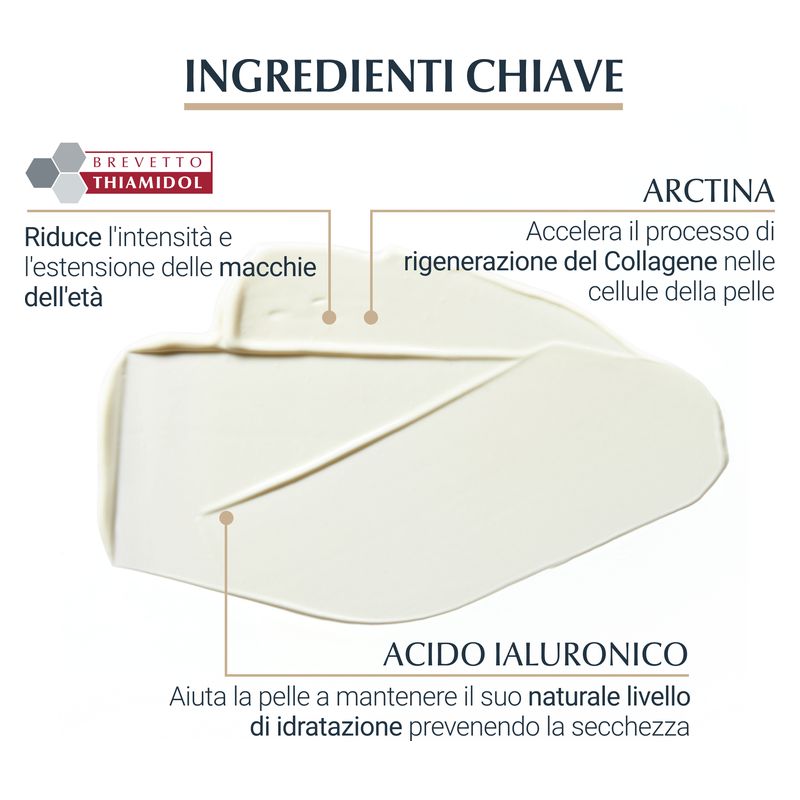 Eucerin - Hyaluron-Filler + Elasticity Crema Mani Spf 30