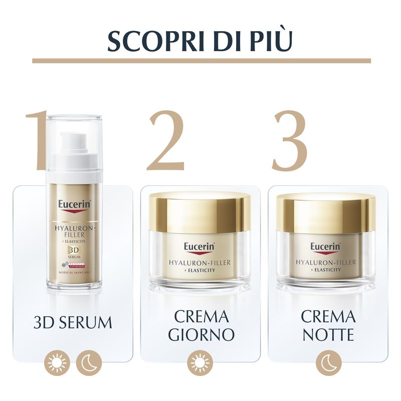 Eucerin - Hyaluron-Filler + Elasticity Crema Mani Spf 30