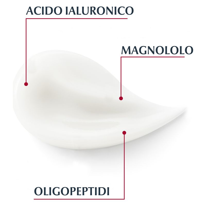 Eucerin - Hyaluron-Filler + Volume-Lift Crema Giorno Spf 15 Pelle Secca Eucerin - Hyaluron-Filler + Volume-Lift Crema Giorno Spf 15 Pelle Secca