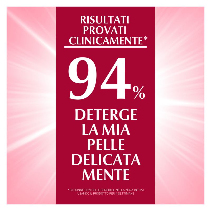 Eucerin - Intim Protect Detergente Intimo Delicato Eucerin - Intim Protect Detergente Intimo Delicato
