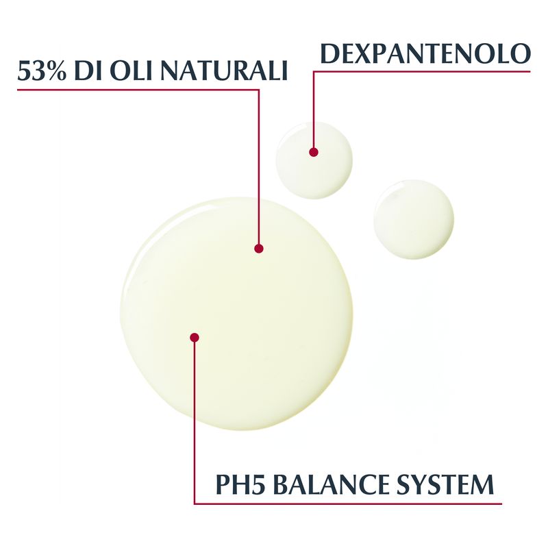Eucerin - Olio Detergente Doccia Ph 5 Pelle Sensibile E Molto Secca Eucerin - Olio Detergente Doccia Ph 5 Pelle Sensibile E Molto Secca