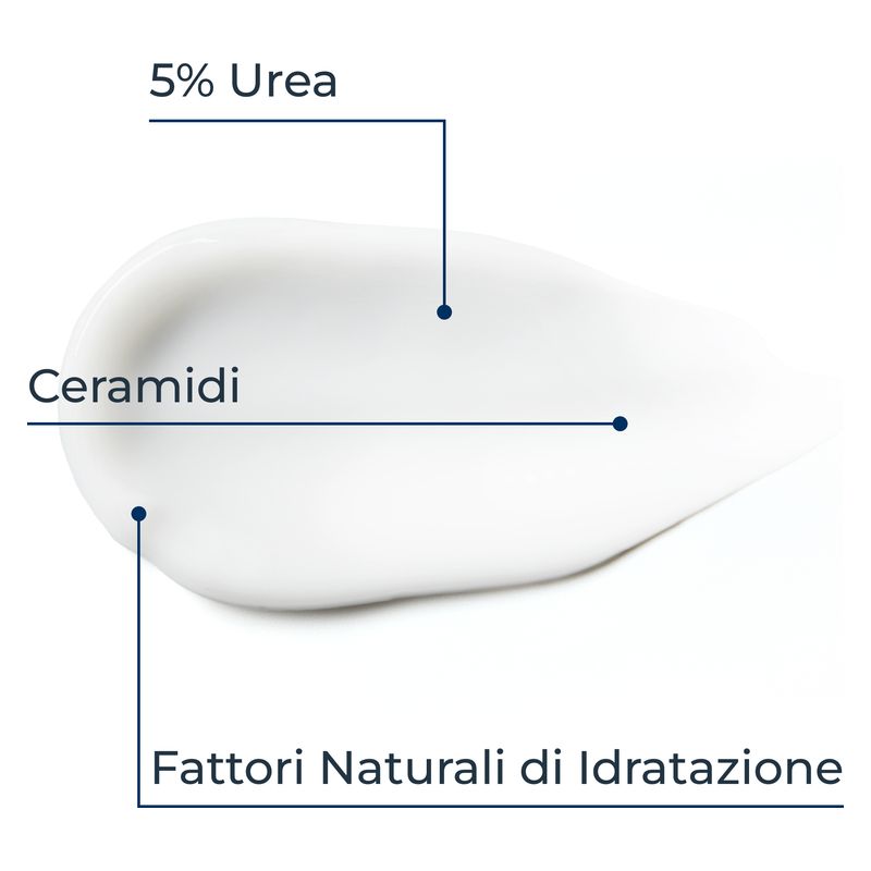 Eucerin - Urearepair Plus  5% Urea Crema Mani