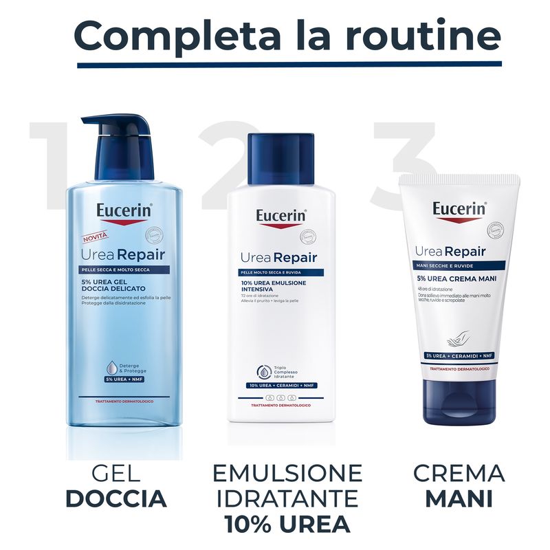 Eucerin - Urearepair Plus  5% Urea Crema Mani