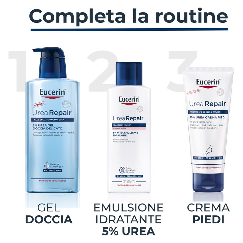 Eucerin - Urearepair Plus  5% Urea Emulsione Idratante Fragranza Delicata