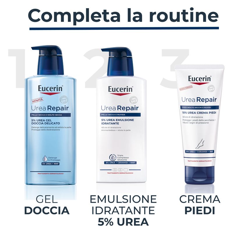Eucerin - Urearepair Plus 5% Urea Emulsione Idratante Eucerin - Urearepair Plus 5% Urea Emulsione Idratante