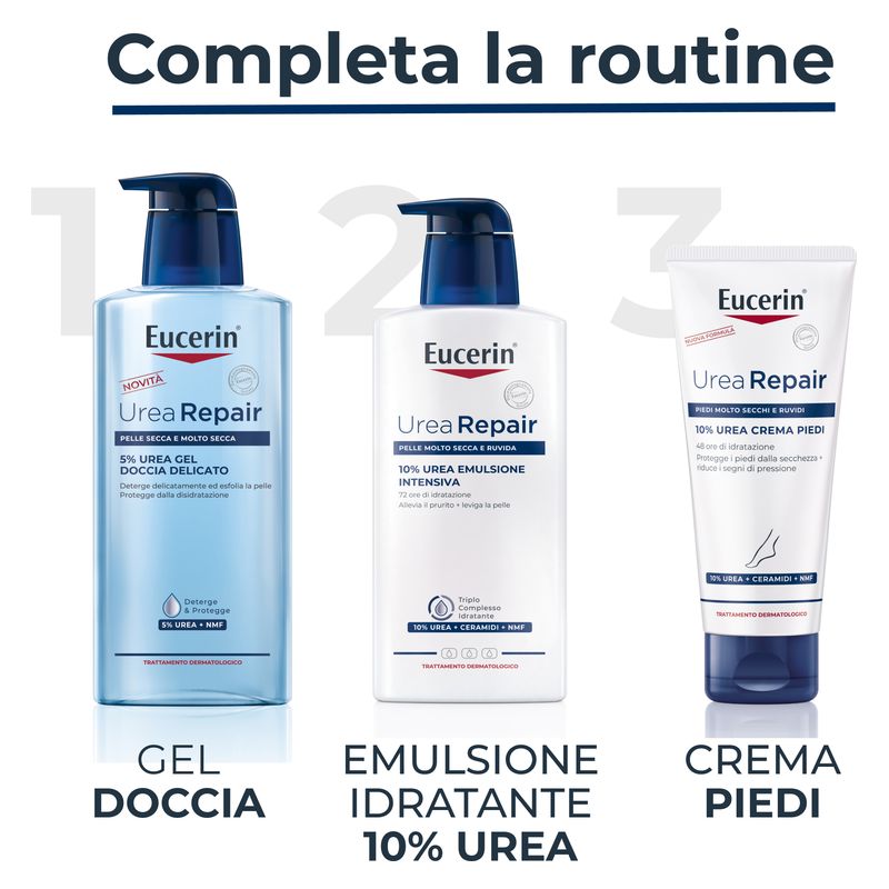 Eucerin - Urearepair Plus 10% Urea Emulsione Intensiva