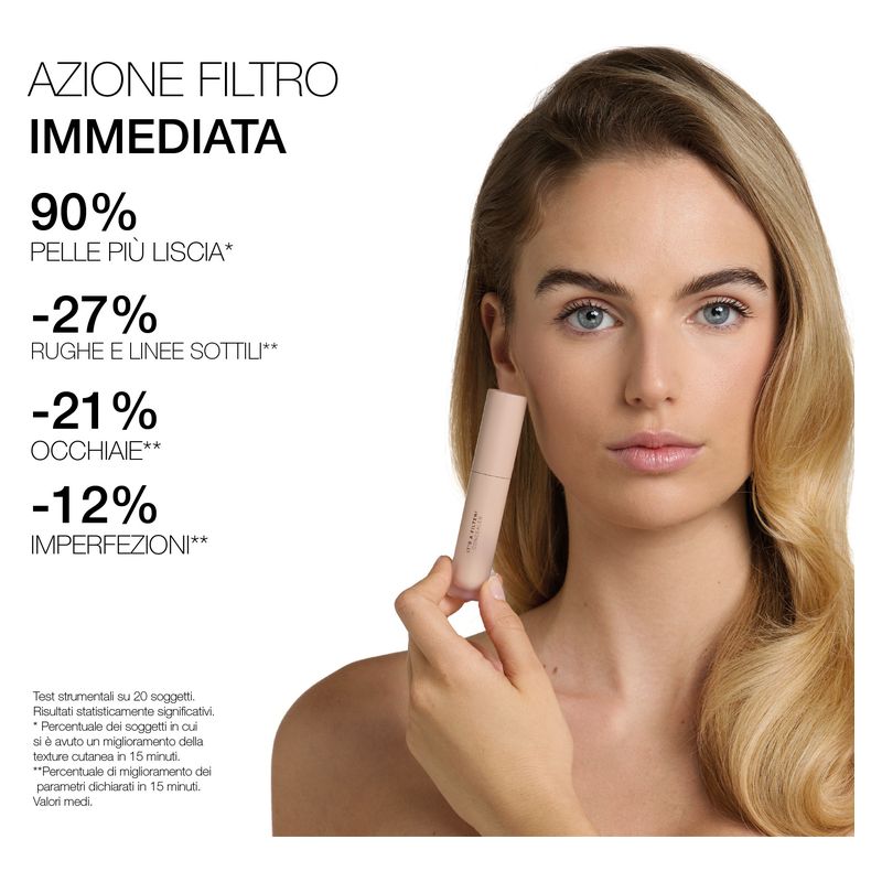Diego dalla Palma It's A Filter! Concealer, Correttore Perfezionatore Levigante, Colore 138W, 4 ml, Lunga Tenuta 12H, Effetto Seconda Pelle