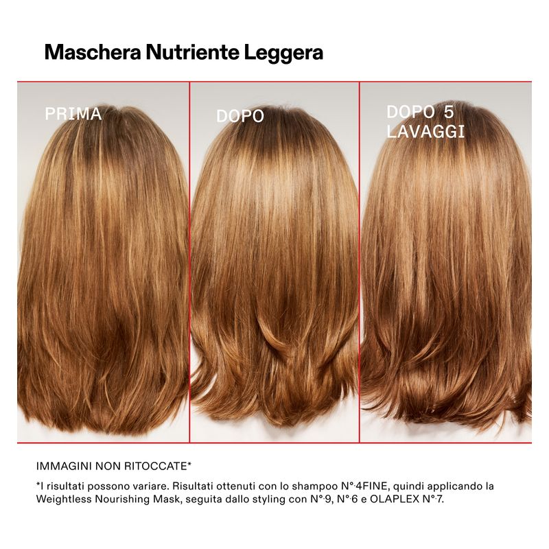 Olaplex WEIGHTLESS NOURISHING MASK