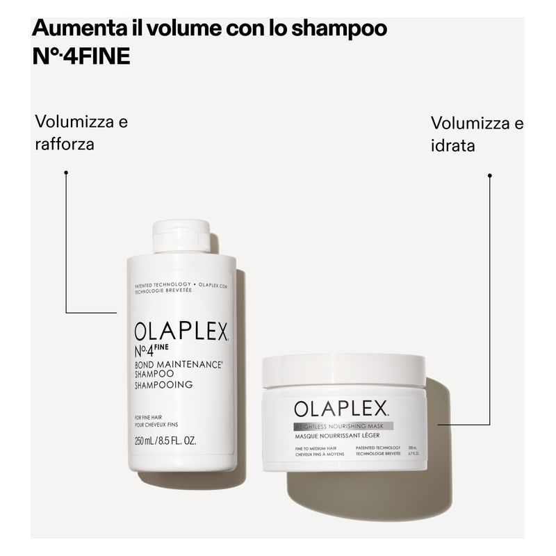 Olaplex WEIGHTLESS NOURISHING MASK