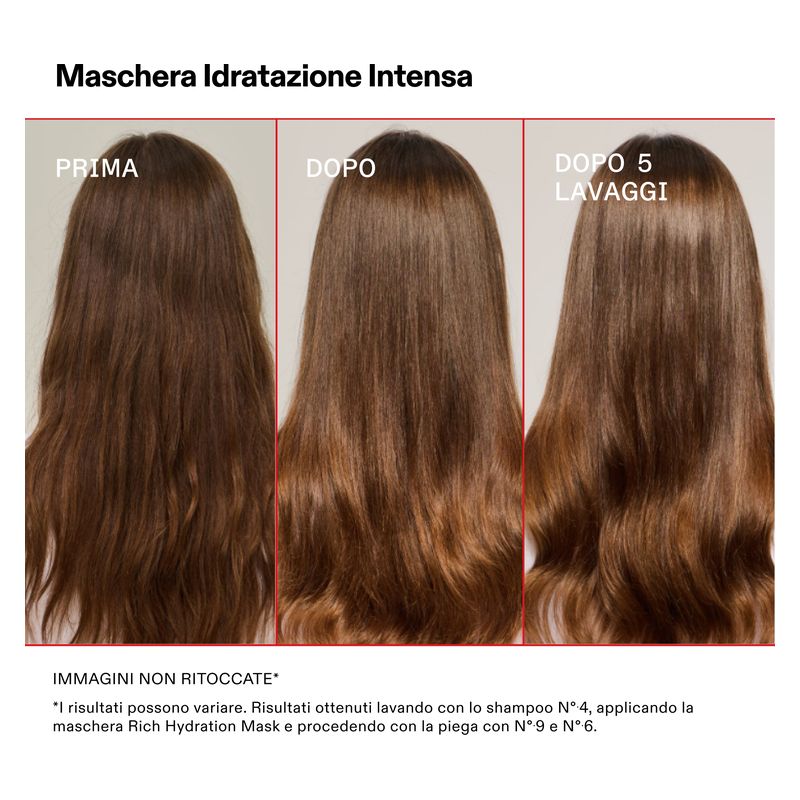 Olaplex RICH HYDRATION MASK