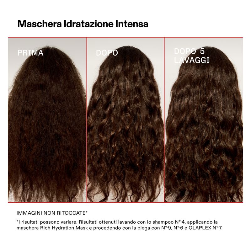 Olaplex RICH HYDRATION MASK