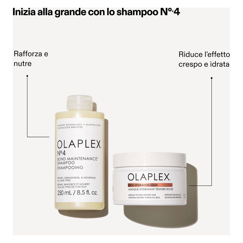 Olaplex RICH HYDRATION MASK