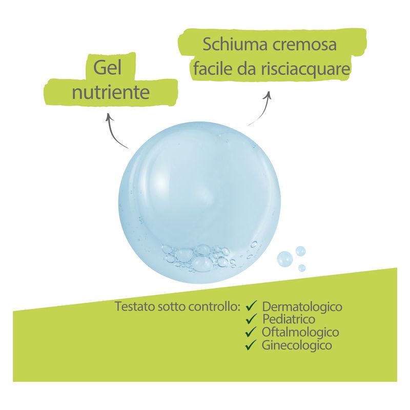 A-Derma - Dermalibour+ Cica-Gel Moussante A-Derma - Dermalibour+ Cica-Gel Moussante