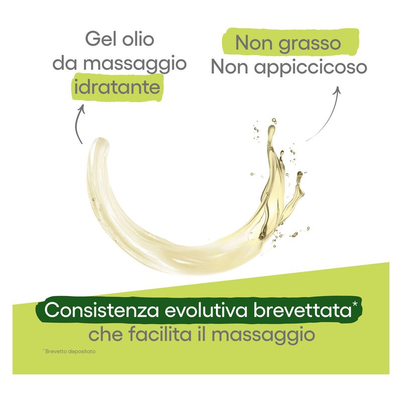 A-Derma - Epitheliale A.H Massage Gel-Huile De Massage Anti-Marques