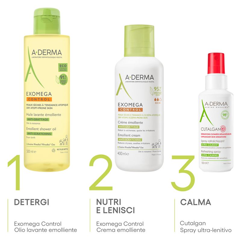 A-Derma - Exomega Control Crème Émolliente Anti-Grattage