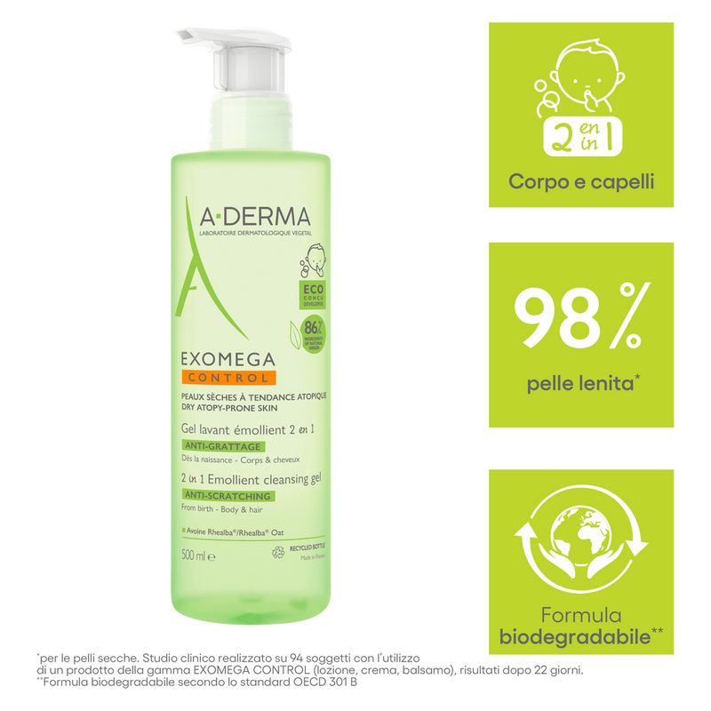 A-Derma - Exomega Control Gel Lavant Émollient 2En1 Anti-Grattage