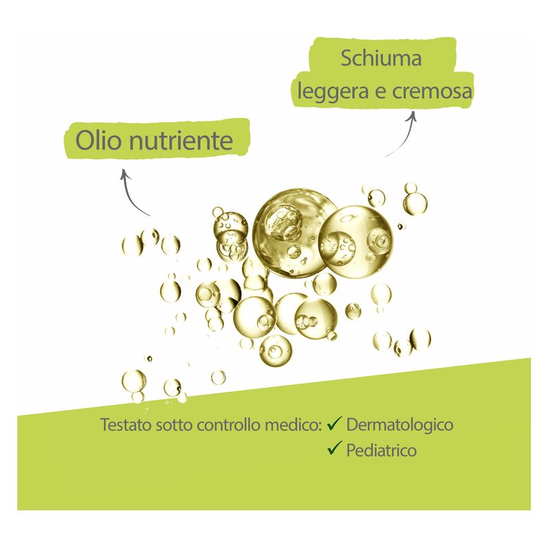 A-Derma - Exomega Control Huile Lavante Émolliente Anti-Grattage A-Derma - Exomega Control Huile Lavante Émolliente Anti-Grattage