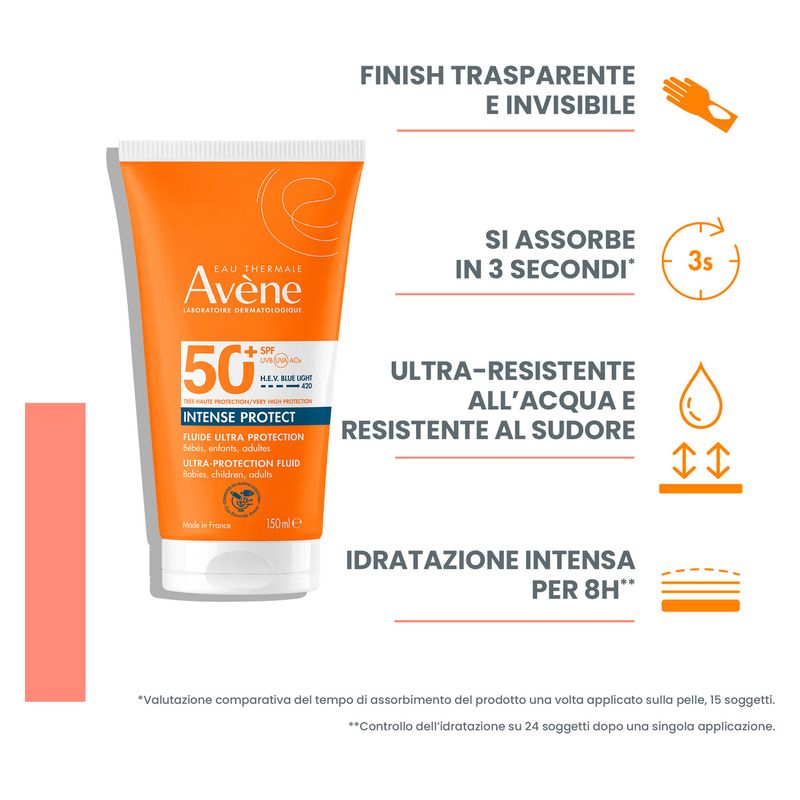 AVÈNE - Intense Protect Fluide Ultra Protection Spf 50+ AVÈNE - Intense Protect Fluide Ultra Protection Spf 50+