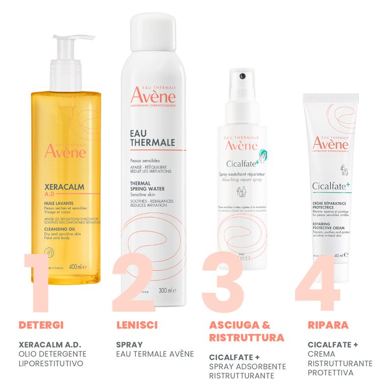 AVÈNE - Cicalfate+ Crème Réparatrice Protectrice