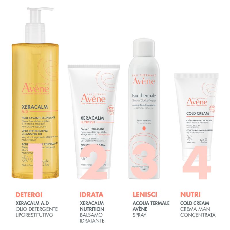 AVÈNE - Cold Cream Crème Mains Concentrée