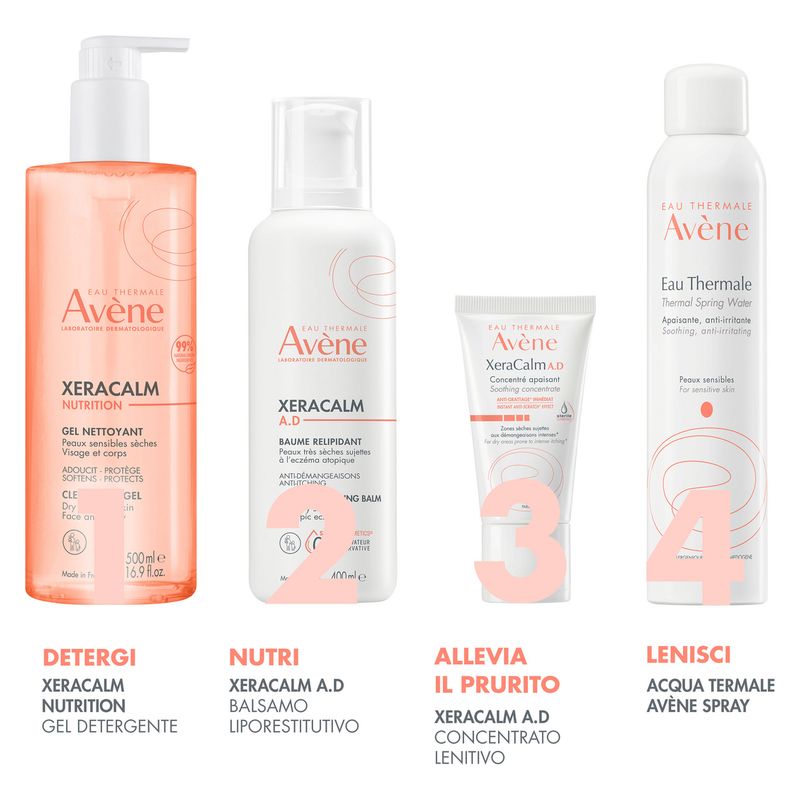 AVÈNE - Xeracalm Nutrition Gel Nettoyant