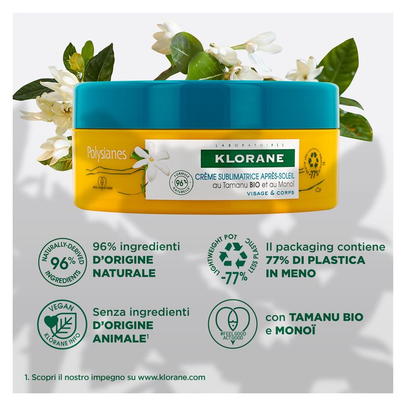 KLORANE - Crème Sublimatrice Aprés-Soleil