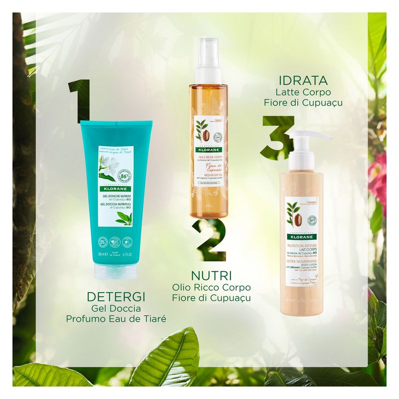 KLORANE - Gel Doccia Nutritivo Acqua Di Tiaré