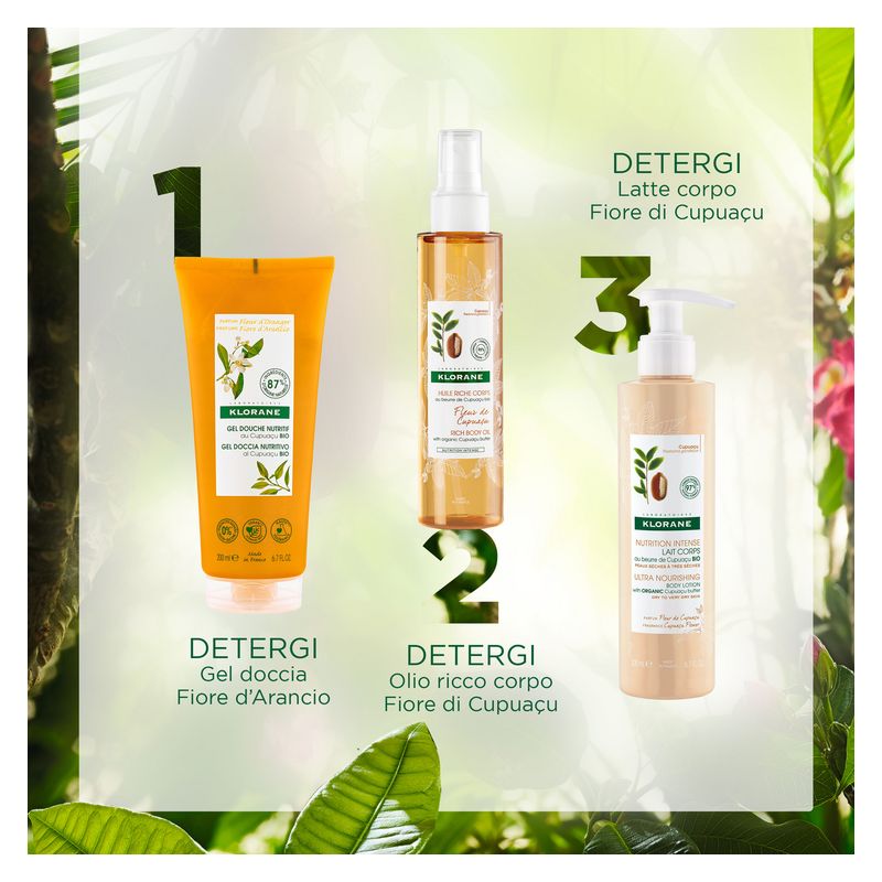 KLORANE - Gel Doccia Nutritivo Fiori D'arancio