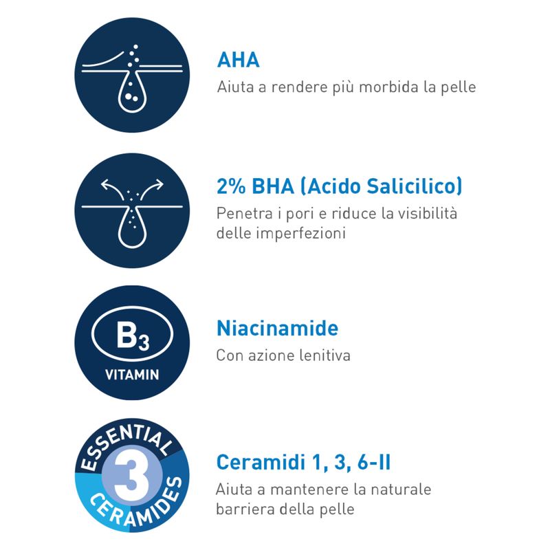 CERAVE - Gel Controllo Imperfezioni CERAVE - Gel Controllo Imperfezioni