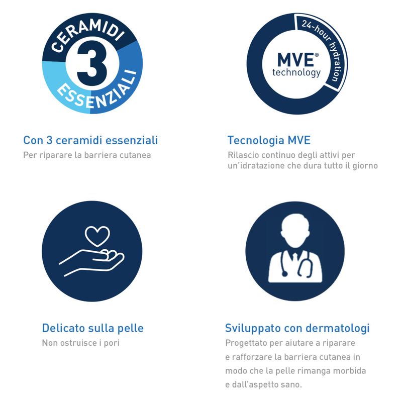 CERAVE - Sa Crema Piedi Rigenerante CERAVE - Sa Crema Piedi Rigenerante