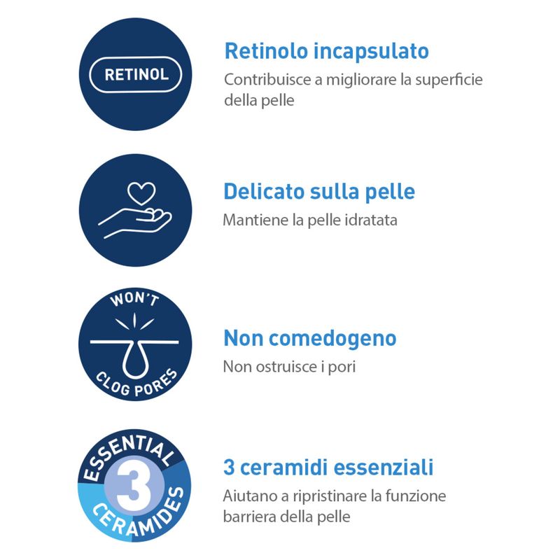 CERAVE - Siero Anti-Segni Con Retinolo