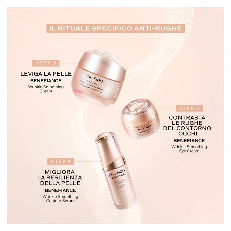 Shiseido - Benefiance Wrinkle Smoothing Contour Serum