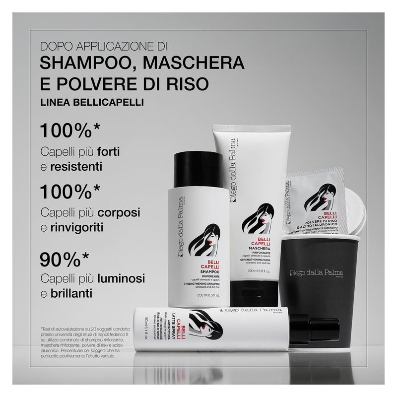 Diego dalla Palma - BELLI CAPELLI SHAMPOO RINFORZANTE