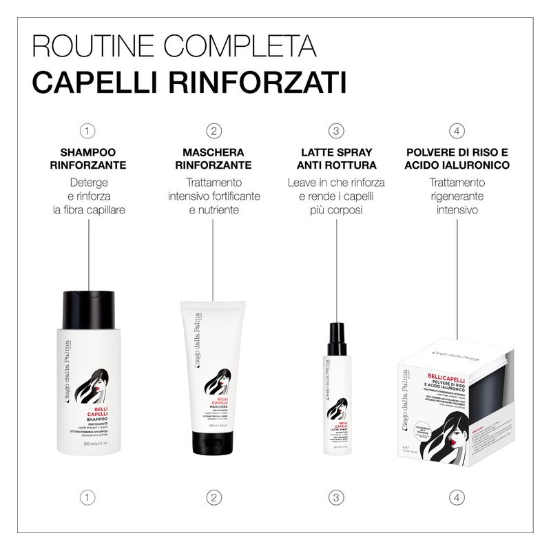 Diego dalla Palma - BELLI CAPELLI POLVERE DI RISO E ACIDO IALURONICO Diego dalla Palma - BELLI CAPELLI POLVERE DI RISO E ACIDO IALURONICO