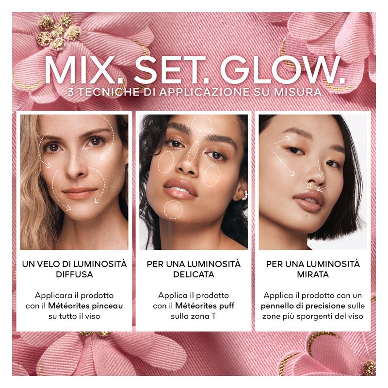 Guerlain - MÉTÉORITES BLOOMING GLOW
PERLE DI POUDRE - COLLEZIONE BLOOMING DENIM