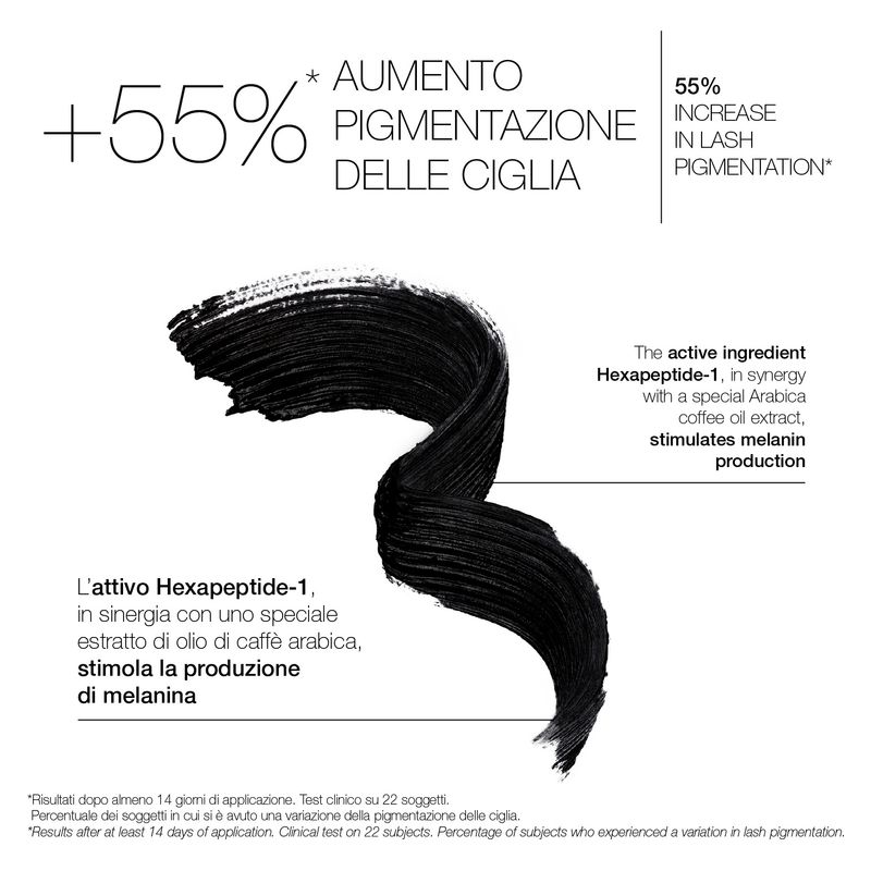 Diego dalla Palma - KIT MASCARA MYSELFTOY + PIEGACIGLIA