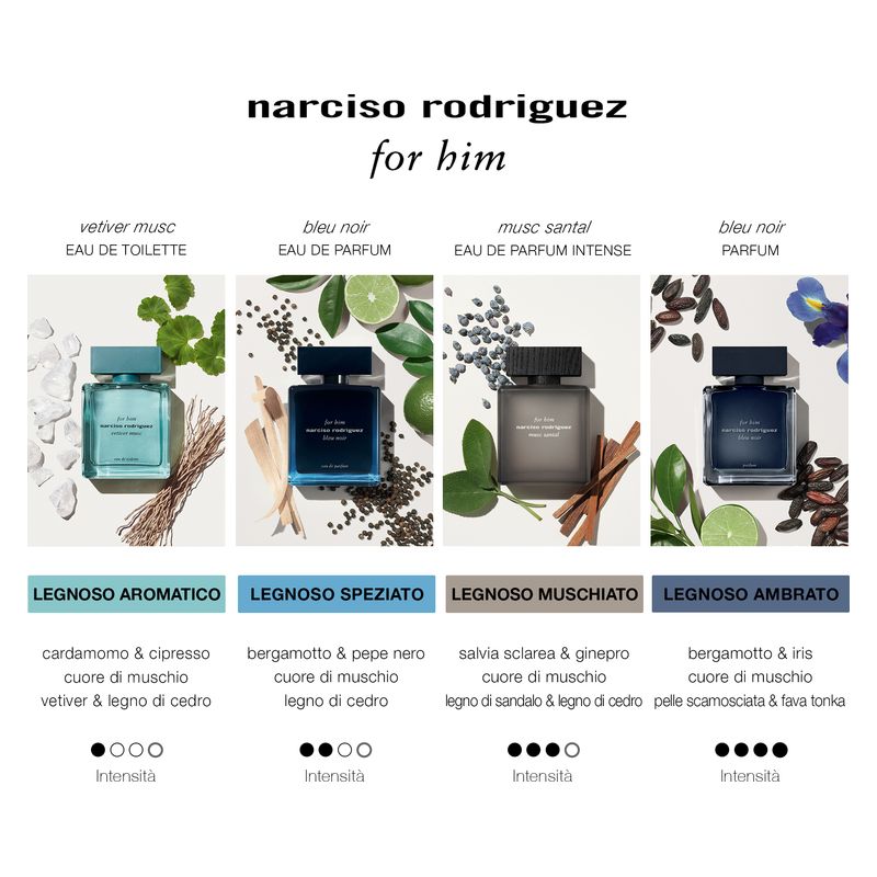 Narciso Rodriguez - FOR HIM MUSC SANTAL EAU DE PARFUM INTENSE Narciso Rodriguez - FOR HIM MUSC SANTAL EAU DE PARFUM INTENSE