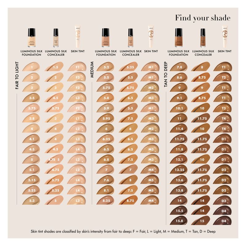 Armani Luminous Silk Foundation, Fondotinta Fluido Donna, 5.3, 30 ml, Effetto Luminoso, Copertura Media e Idratante, Lunga Tenuta fino a 24 ore Armani Luminous Silk Foundation, Fondotinta Fluido Donna, 5.3, 30 ml, Effetto Luminoso, Copertura Media e Idratante, Lunga Tenuta fino a 24 ore