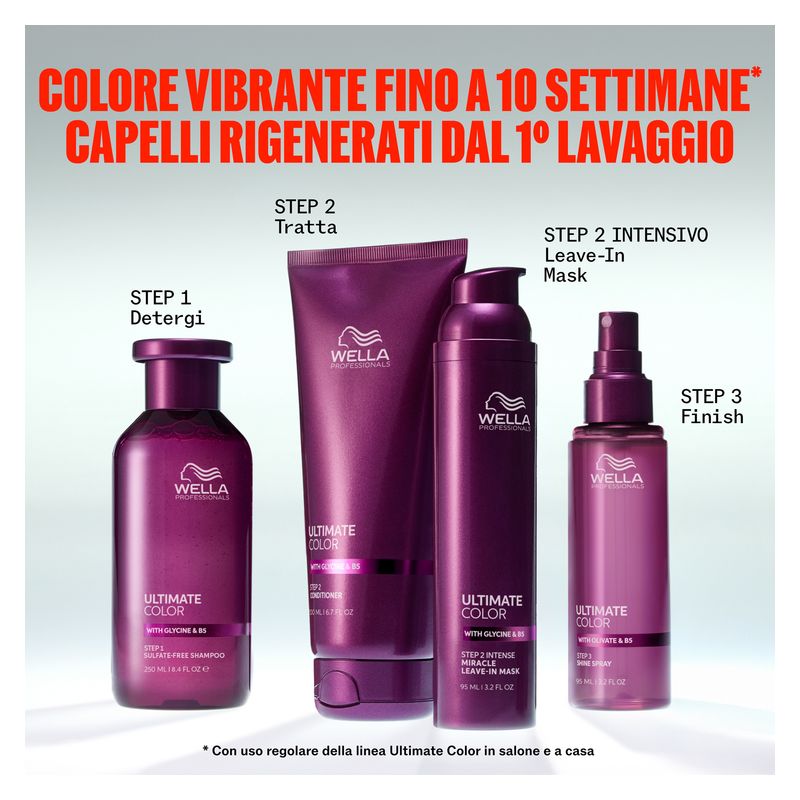WELLA PROFESSIONALS - ULTIMATE COLOR SHAMPOO