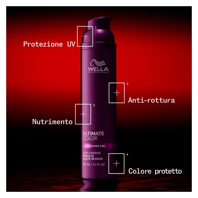 WELLA PROFESSIONALS - ULTIMATE COLOR MIRACLE LEAVE-IN MASK