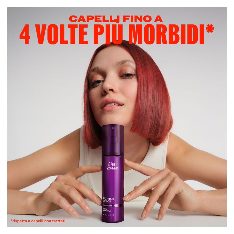 WELLA PROFESSIONALS - ULTIMATE COLOR SHINE SPRAY